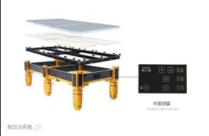 解析kok娱乐平台
台球桌智能温控除湿加热灯光系统