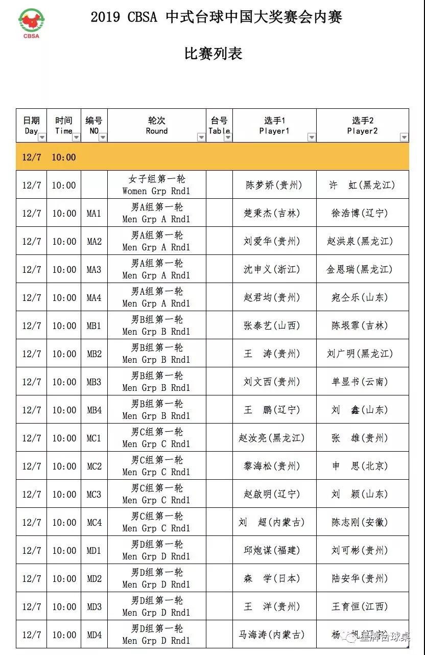 CBSAkok娱乐平台
杯中式台球中国大奖赛会内赛日程表