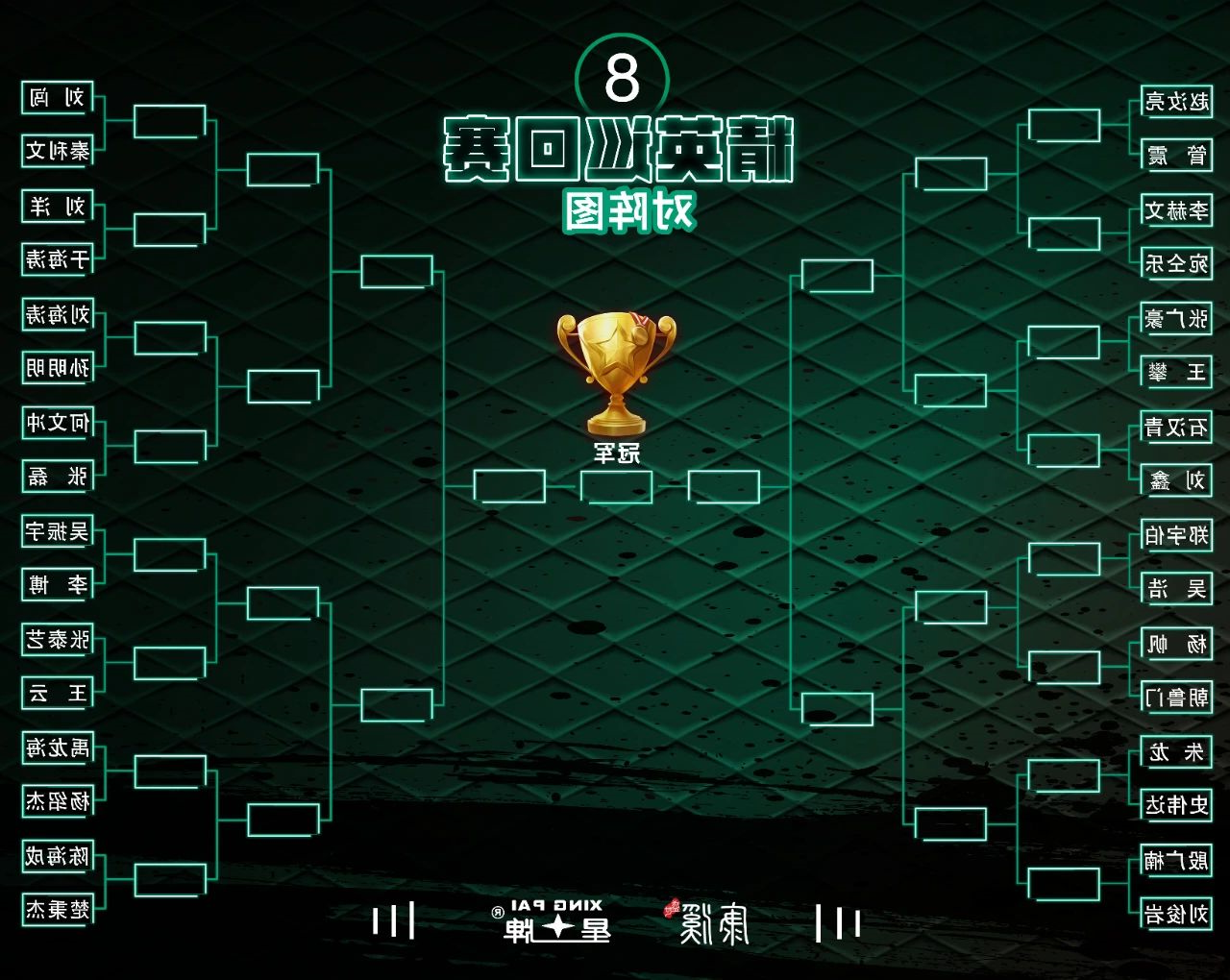 中式台球精英巡回赛第二站即将揭幕 kok娱乐平台
继续助力赛事