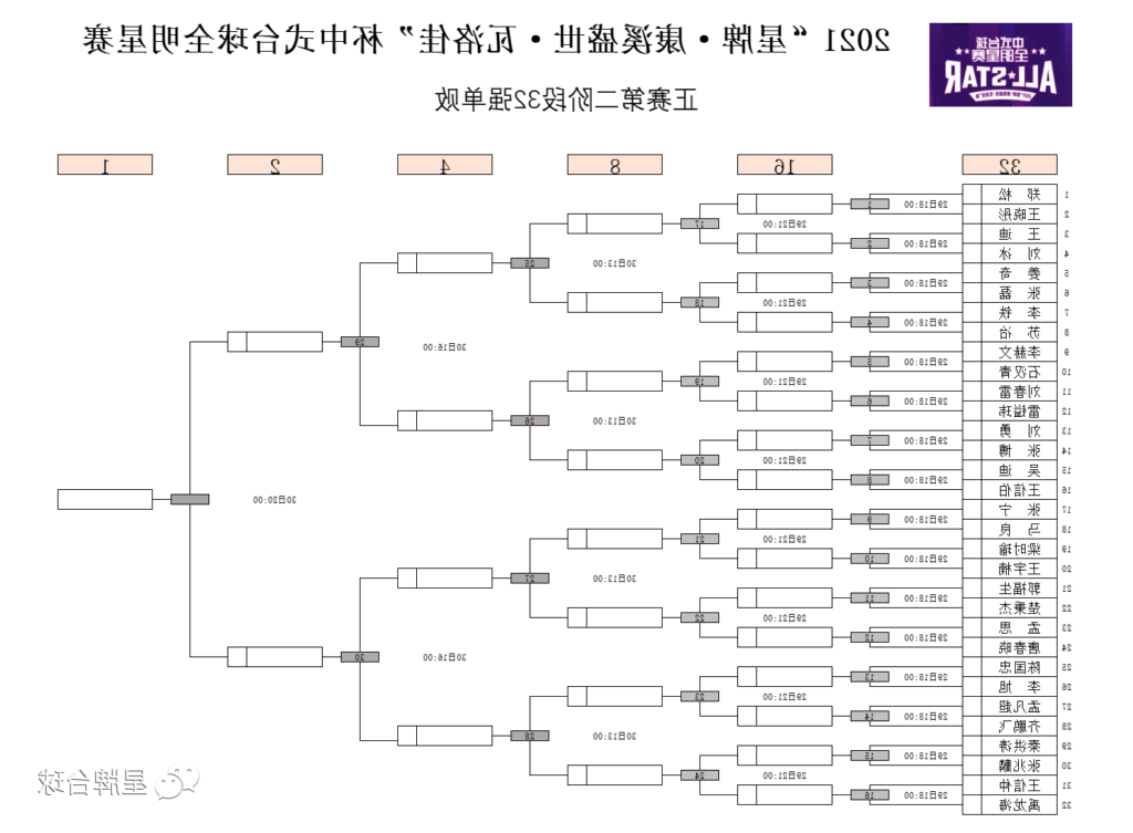 中式台球全明星赛单败厮杀开始 冠军花落谁家？