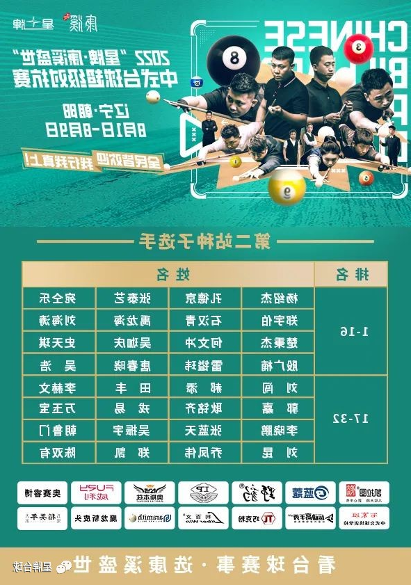 中式台球超级对抗赛第二站32名种子选手名单