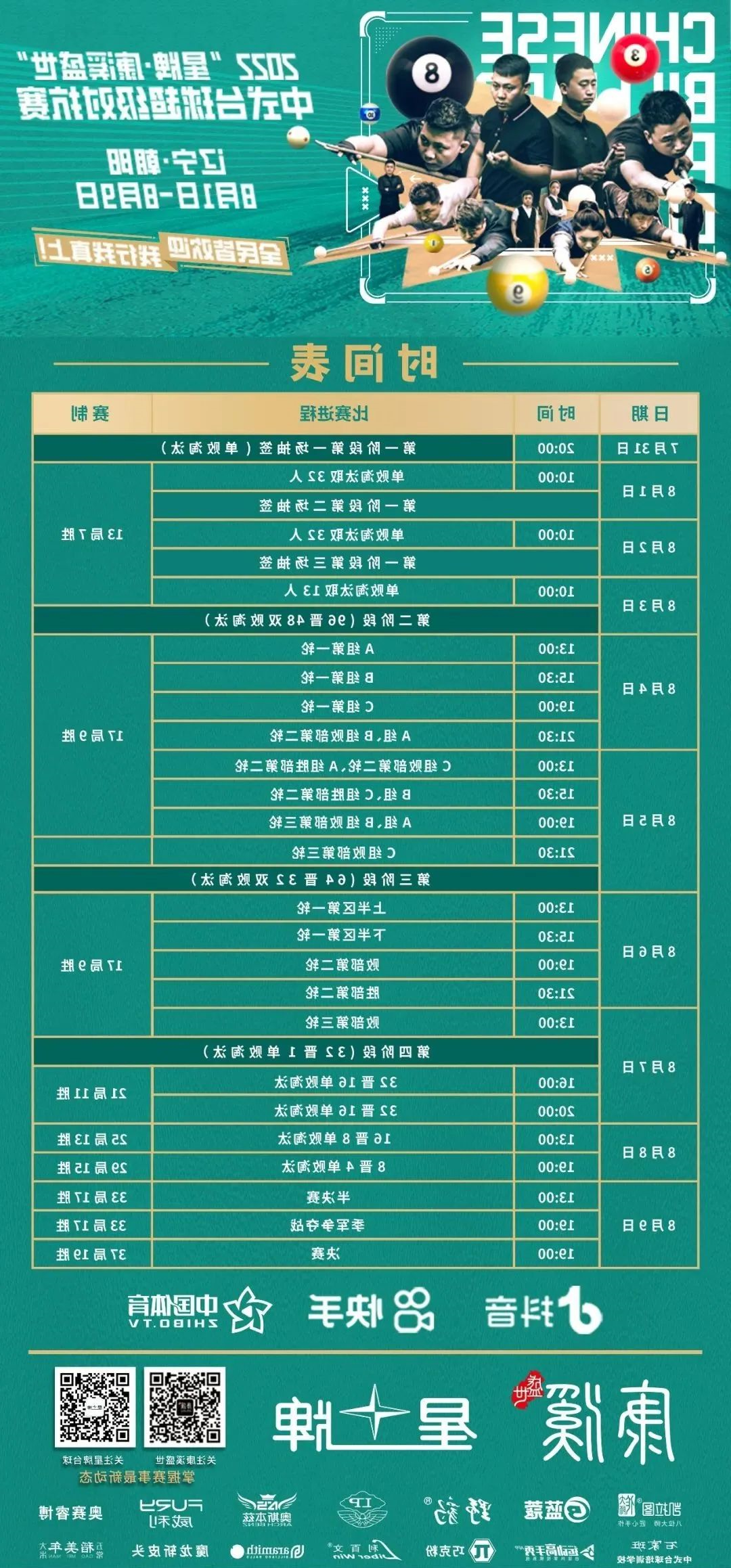 中式台球超级对抗赛第二站8月1日打响 看高手过招 就在kok娱乐平台
直播间
